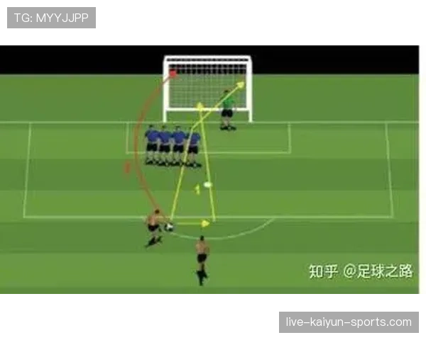 直接任意球的判罚条件与执行规则详解