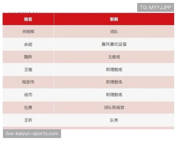 比赛人数规则解析：什么时候必须减少球员不被判违规？