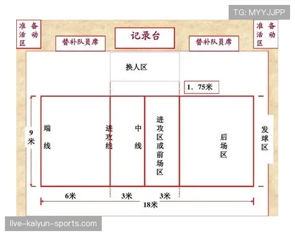 犯规判定规则详解：关键条件与裁判判罚依据解析