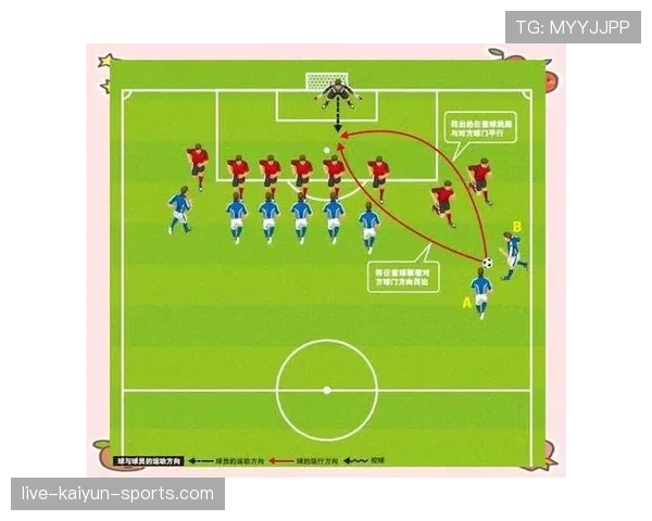 足球规则中“有意触球”如何界定？关键看这3个判罚标准