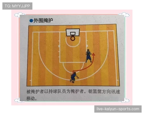 官方篮球无球掩护规则条文解读与裁判执法尺度详细分析