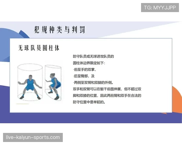 篮球推人犯规如何判罚？详解判定标准与场上应对技巧
