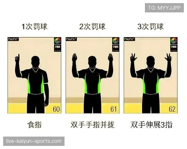 篮球无球掩护规则详解：何时合法？如何判定犯规？