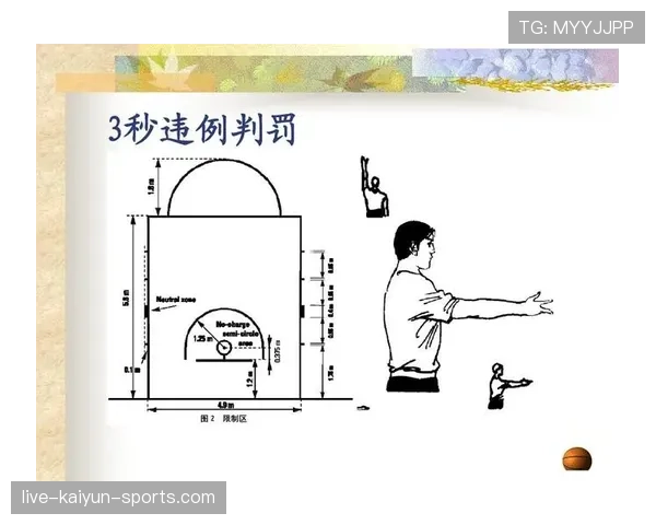 篮球规则解析：什么是暂停时间限制？带你了解其定义与应用