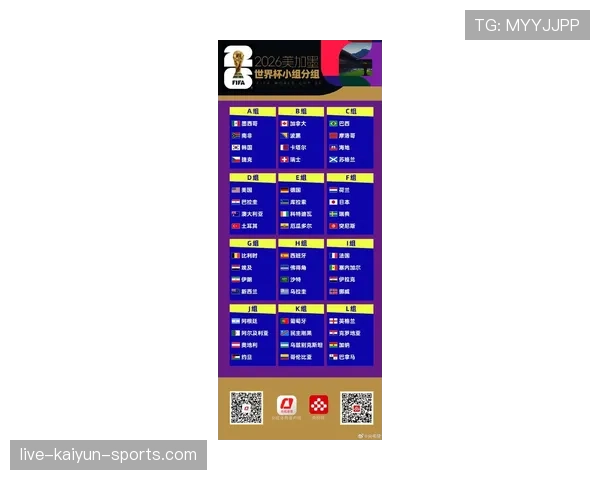 2026世界杯48支球队如何分成12个小组，每组几队参赛