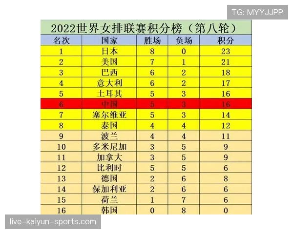 土耳其2026世界杯赛程分析小组出线关键战与晋级之路预测