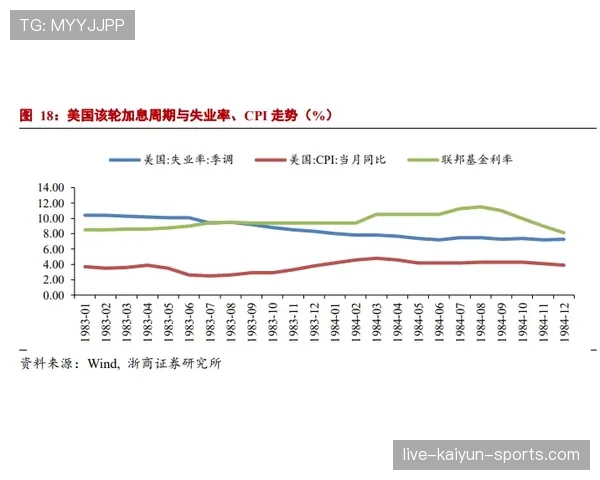 孔帕尼与阿尔巴防线稳定性偏向体系分配的分化趋势
