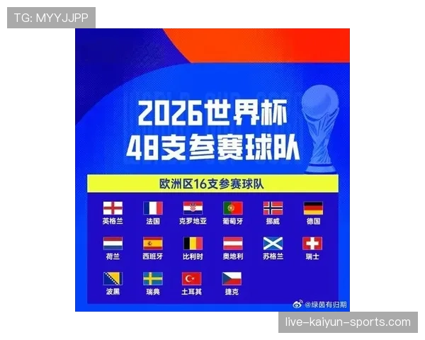 捷克队2026世界杯预选赛阵容预测 谁将扛起东欧铁骑进攻大旗