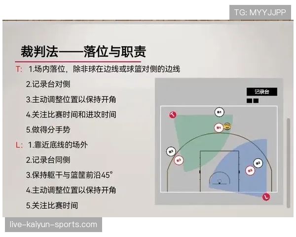 篮球走步违例的规则定义及核心判定标准